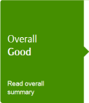 http://www.cqc.org.uk/location/1-107271282/inspection-summary#overall